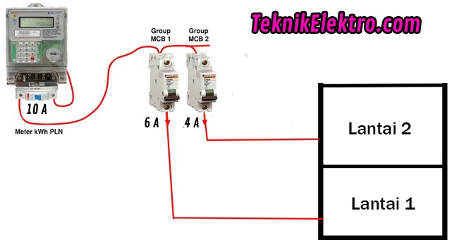 Detail Gambar Layout Instalasi Jaringan Listrik Nomer 40