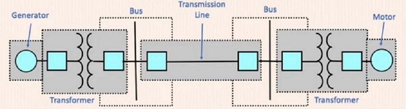 Detail Gambar Layout Instalasi Jaringan Listrik Nomer 48