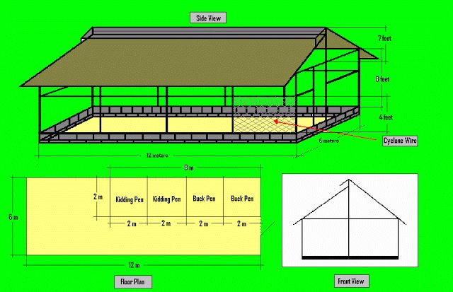 Detail Gambar Layout Kandang Sapi Format Cad Nomer 7