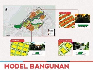 Detail Gambar Layout Perumahan Belakang Sungai Nomer 12