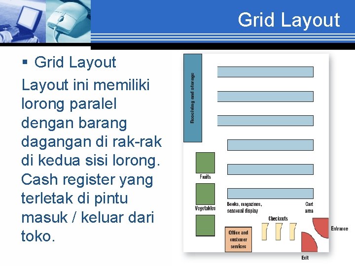 Detail Gambar Layout Toko Nomer 36