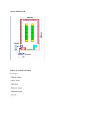 Detail Gambar Layout Toko Dan Keterangannya Nomer 13