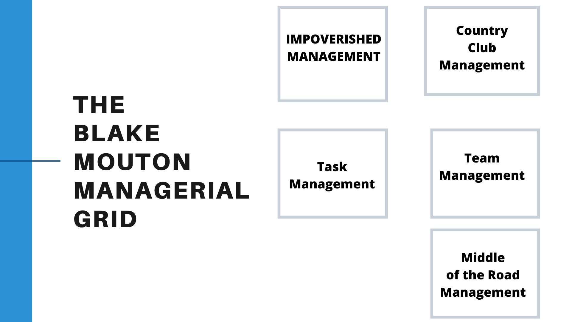 Detail Gambar Leadership Grid Nomer 42