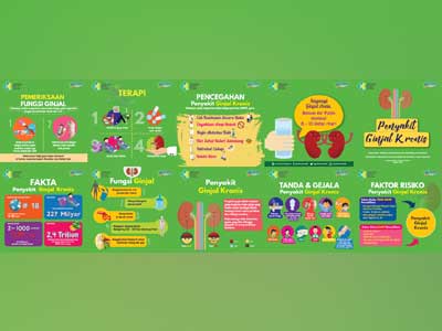 Detail Gambar Leaflet Reumatik Nomer 26