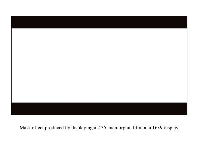 Detail Gambar Leattr Box Aspect Ratio Png Nomer 13