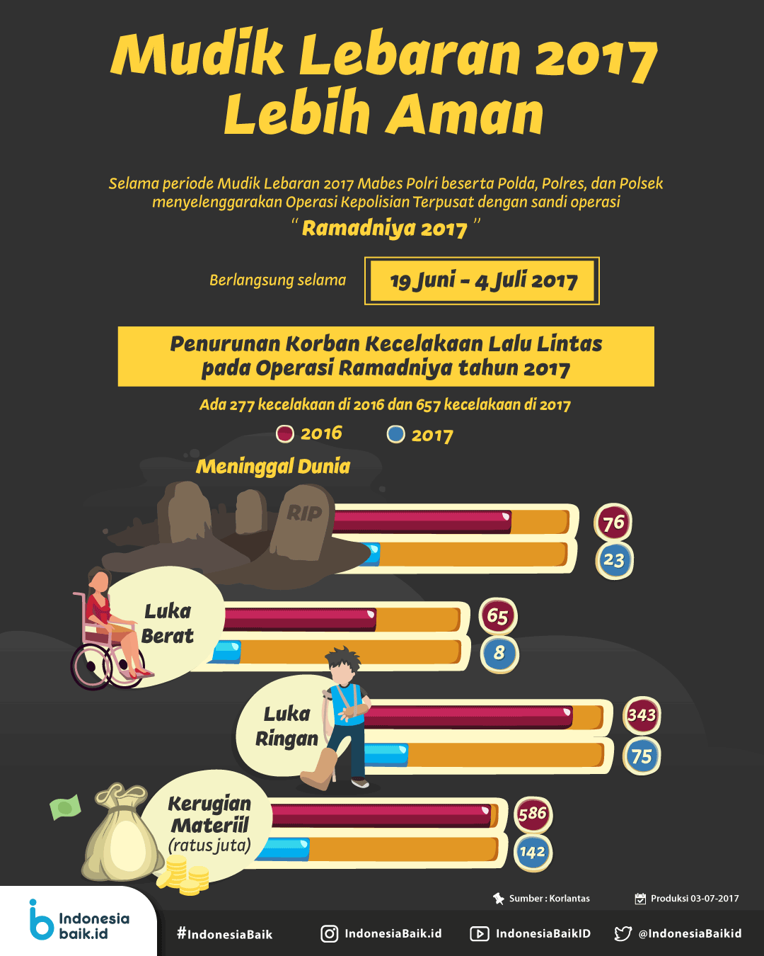 Detail Gambar Lebaran 2017 Nomer 3