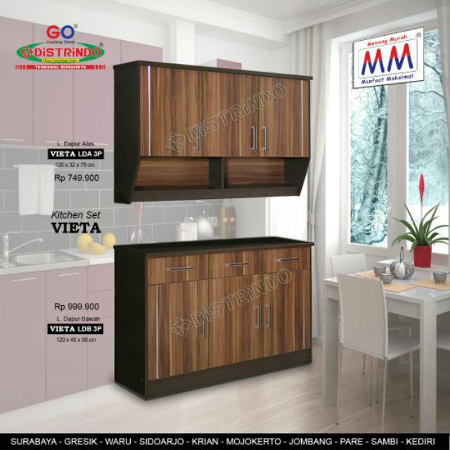 Detail Gambar Lemari Kitchen Set Nomer 49