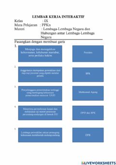 Detail Gambar Lembaga Negara Nomer 38