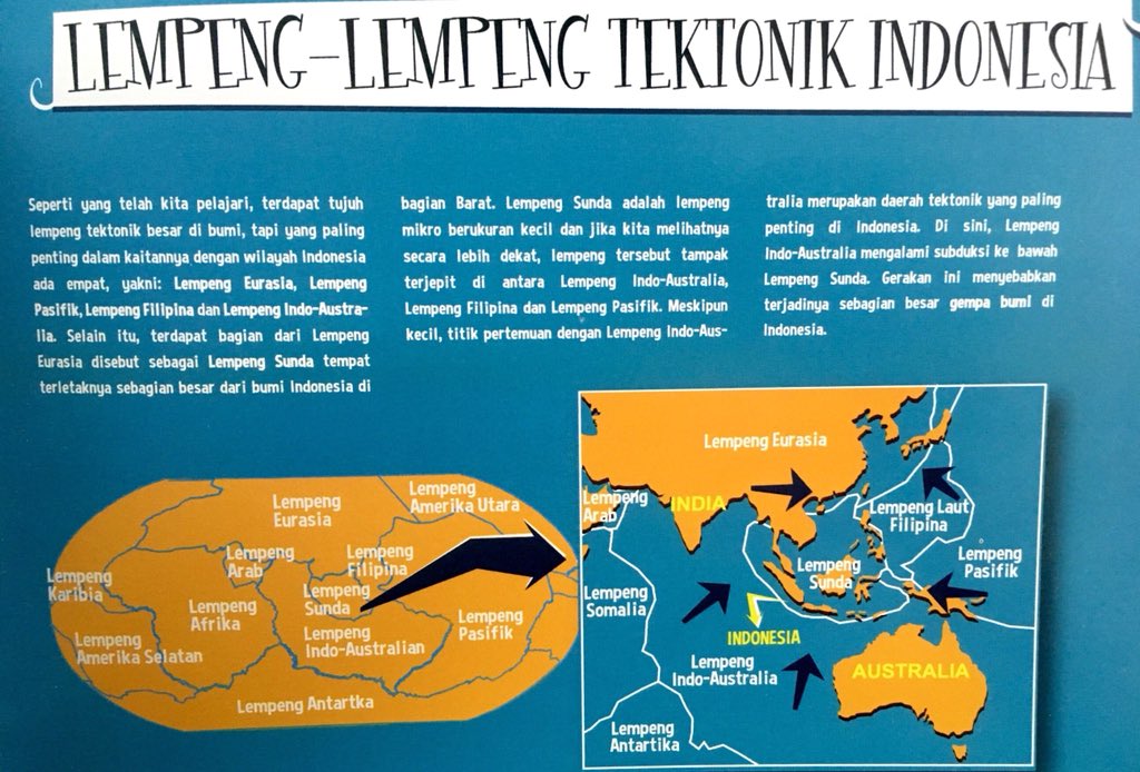 Detail Gambar Lempeng Pasifik Nomer 35