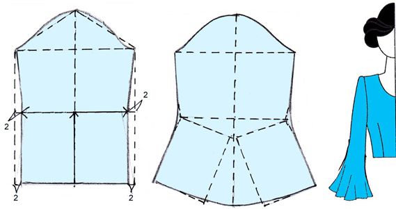 Detail Gambar Lengan Lonceng Nomer 35