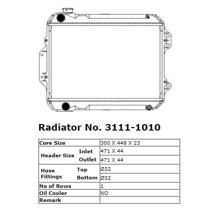 Detail Gambar Lengkap Radiator Zebra Nomer 27