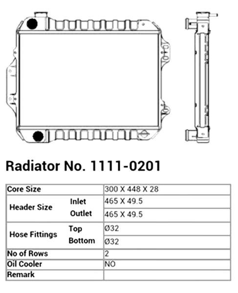 Detail Gambar Lengkap Radiator Zebra Nomer 30