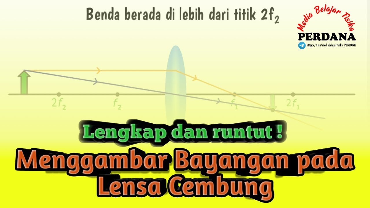 Detail Gambar Lensa Cembung Nomer 28