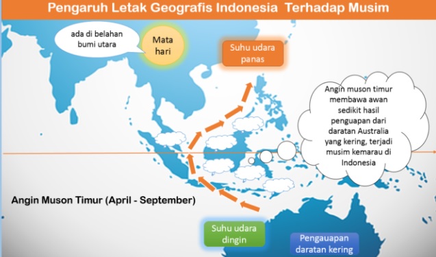 Detail Gambar Letak Astronomis Indonesia Nomer 41