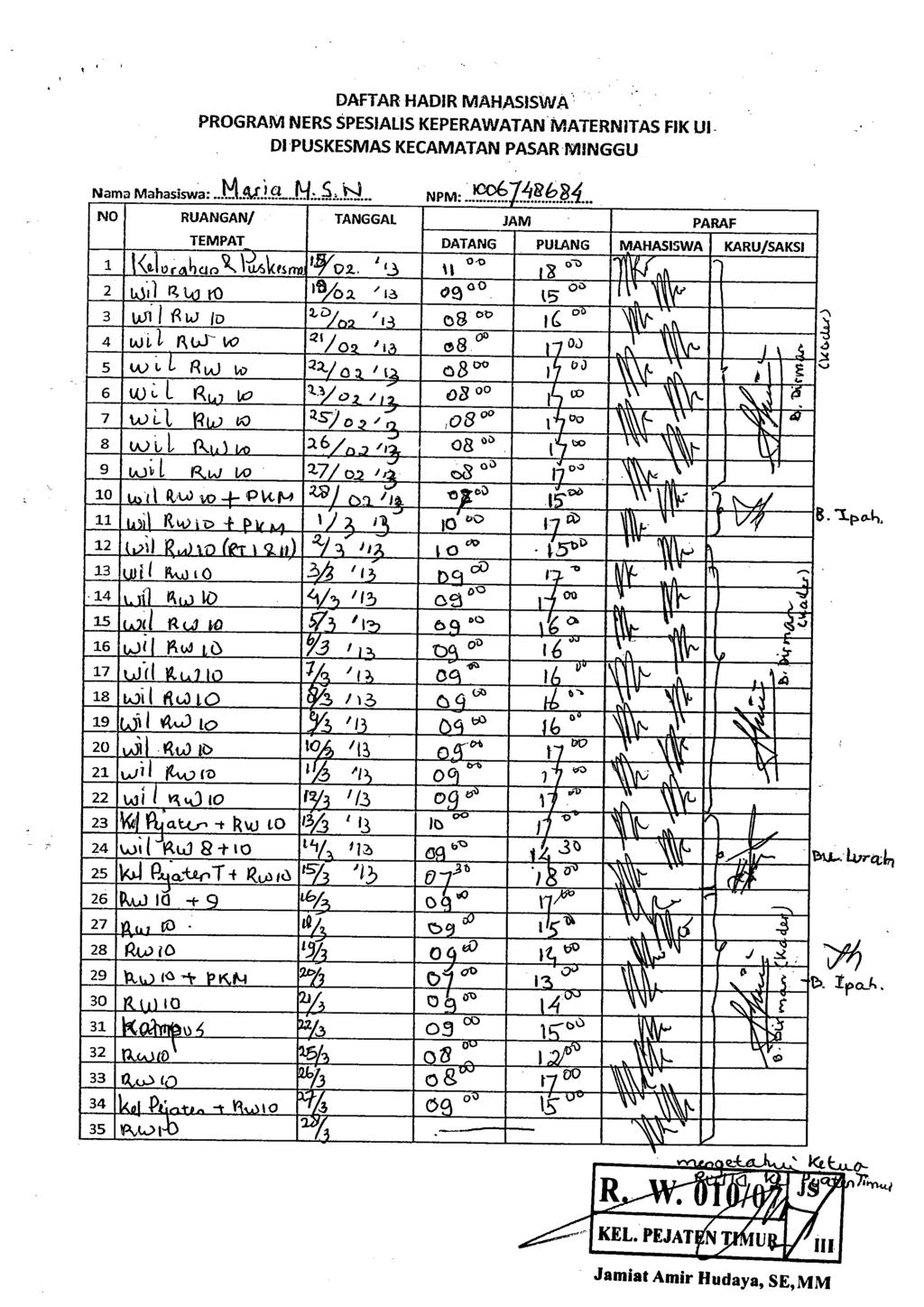 Detail Gambar Letak Janin Kep Nomer 19