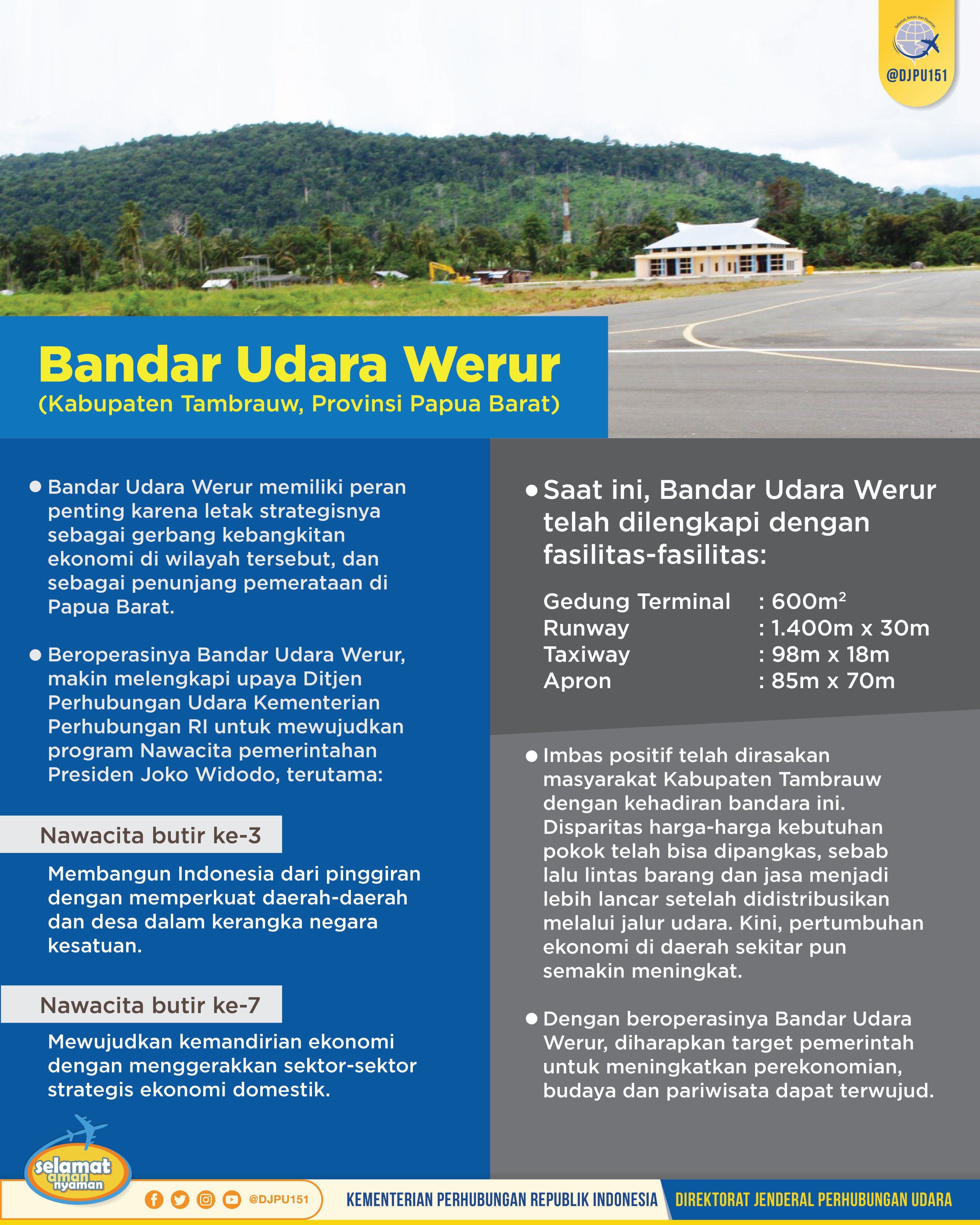 Detail Gambar Letak Udara Di Tumbuhan Nomer 39