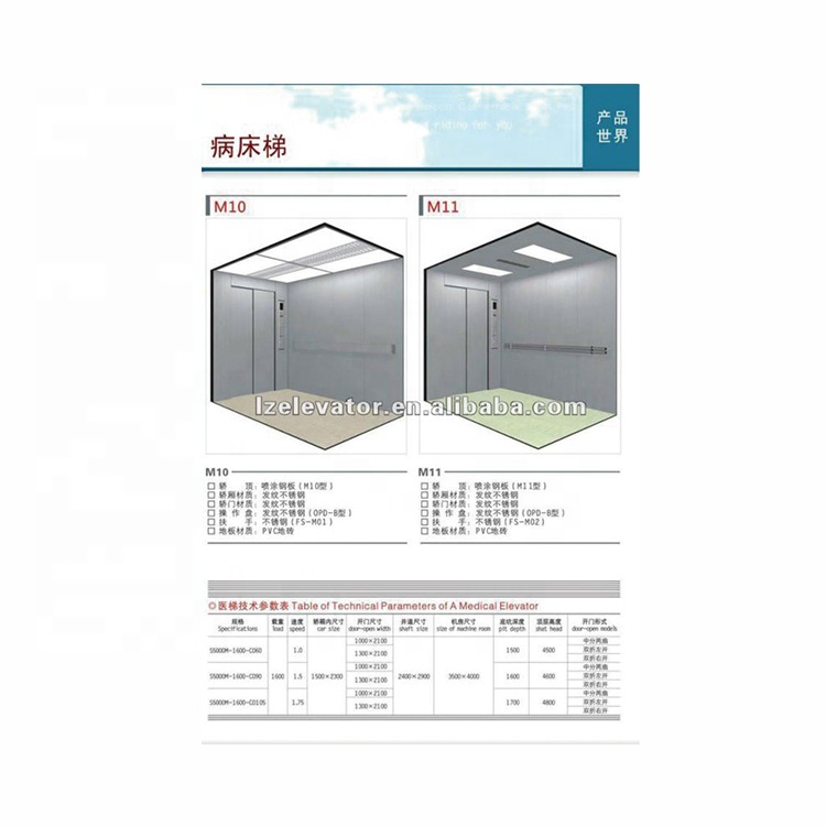 Detail Gambar Lift Rumah Sakit Nomer 41