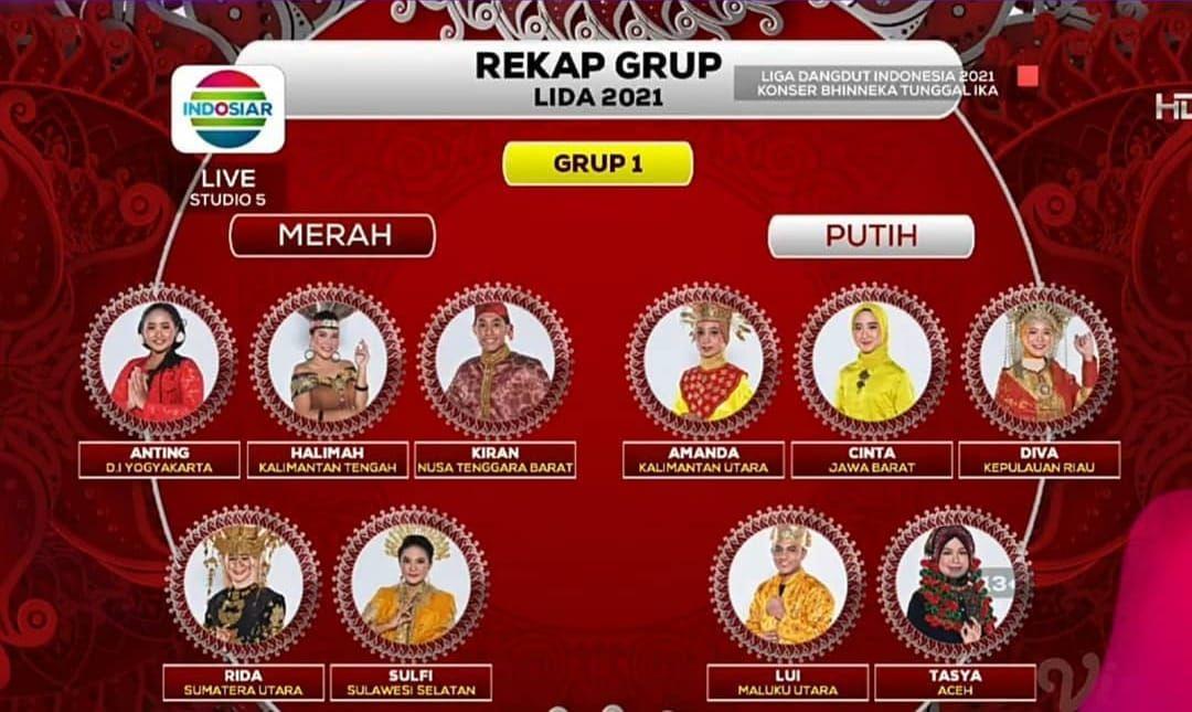 Gambar Lima Kontetas Liga Dangdut Provinsi Papua - KibrisPDR