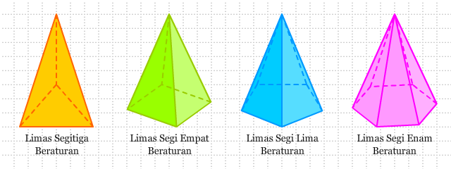 Detail Gambar Limas Beraturan Nomer 5