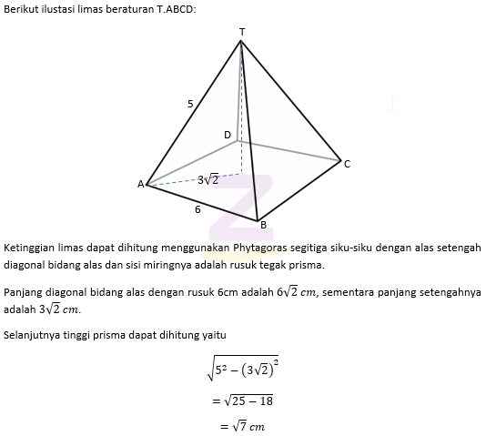 Detail Gambar Limas Beraturan Nomer 51