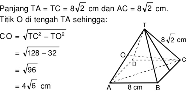 Detail Gambar Limas Beraturan Nomer 53