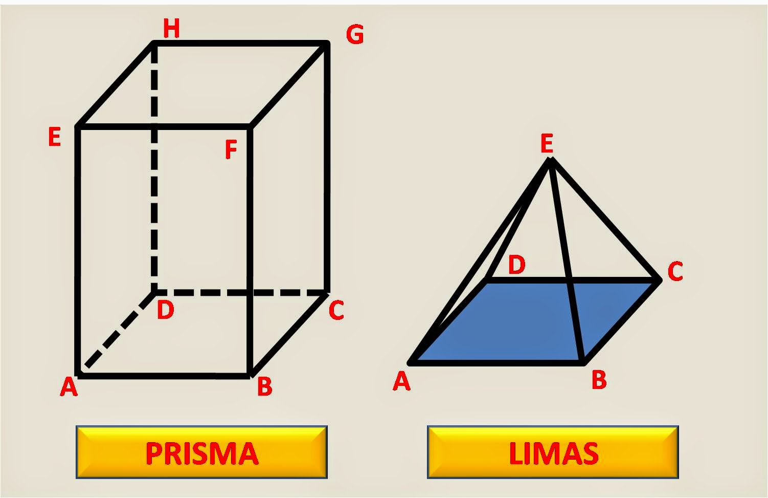 Gambar Limas Dan Prisma - KibrisPDR