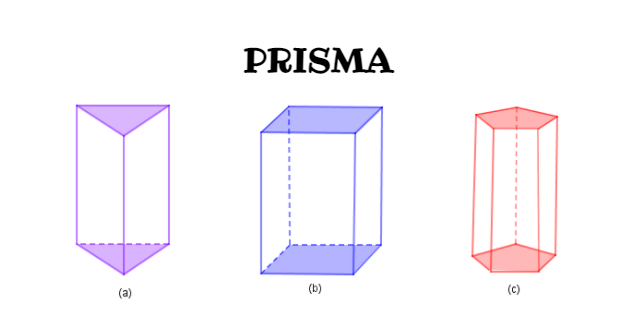 Detail Gambar Limas Dan Prisma Nomer 24