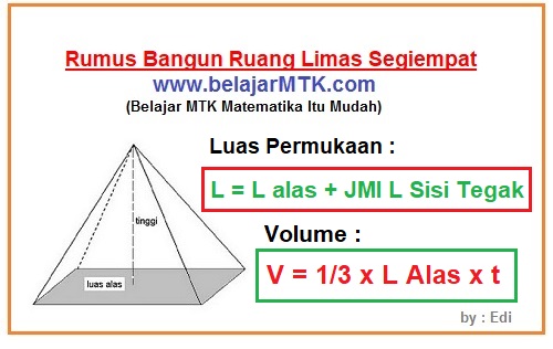 Detail Gambar Limas Segi 4 Nomer 58