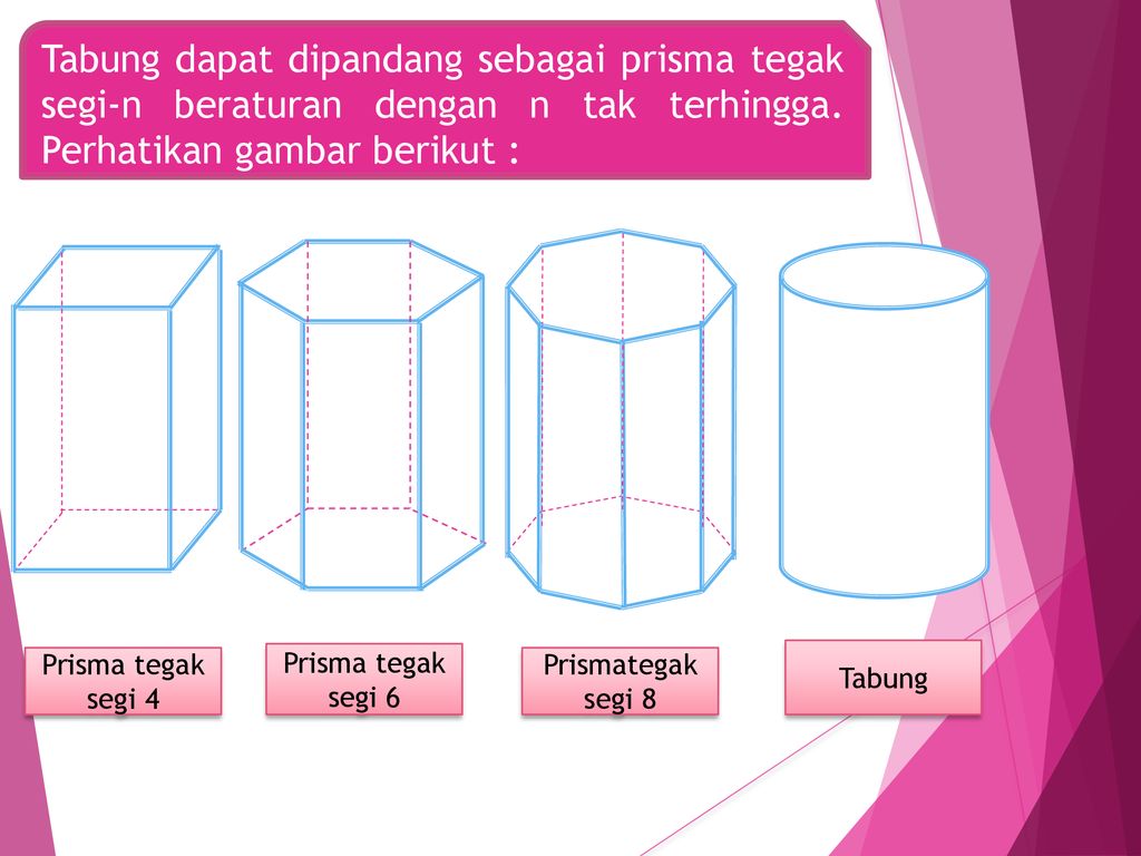 Detail Gambar Limas Segi Delapan Nomer 42