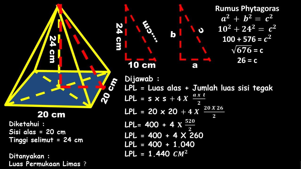 Detail Gambar Limas Segi Empat Nomer 33