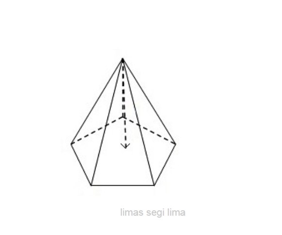 Detail Gambar Limas Segi Lima Nomer 11