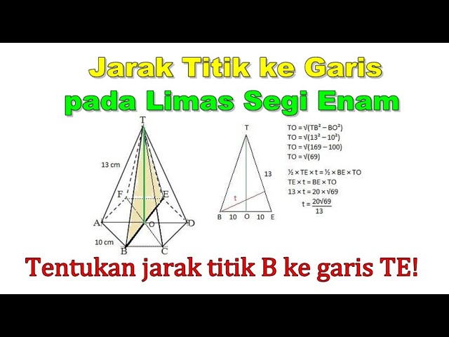 Detail Gambar Limas Segi Lima Nomer 44