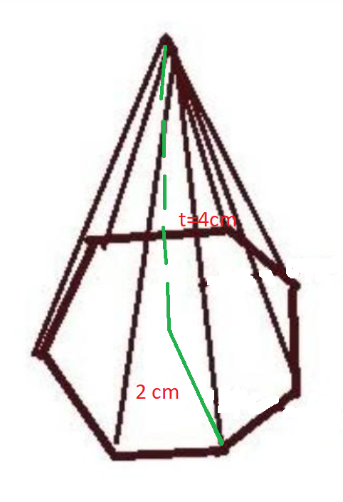 Detail Gambar Limas Segi Tujuh Nomer 3