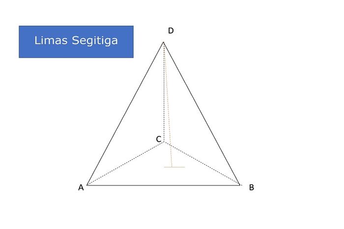 Detail Gambar Limas Segitiga Nomer 2