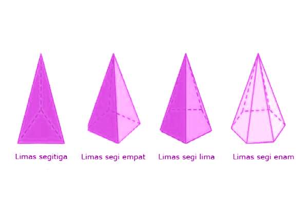 Detail Gambar Limas Segitiga Nomer 47