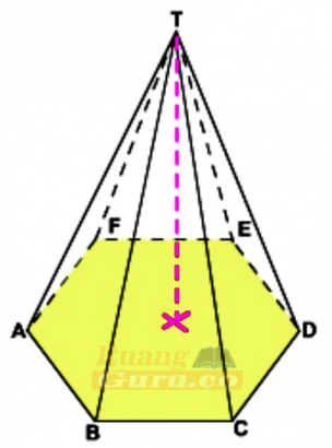 Detail Gambar Limas Segitiga Nomer 54