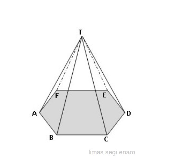 Detail Gambar Limas Segitiga Beraturan Nomer 40