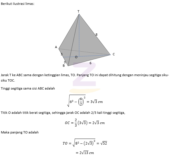 Detail Gambar Limas Segitiga Beraturan Nomer 46