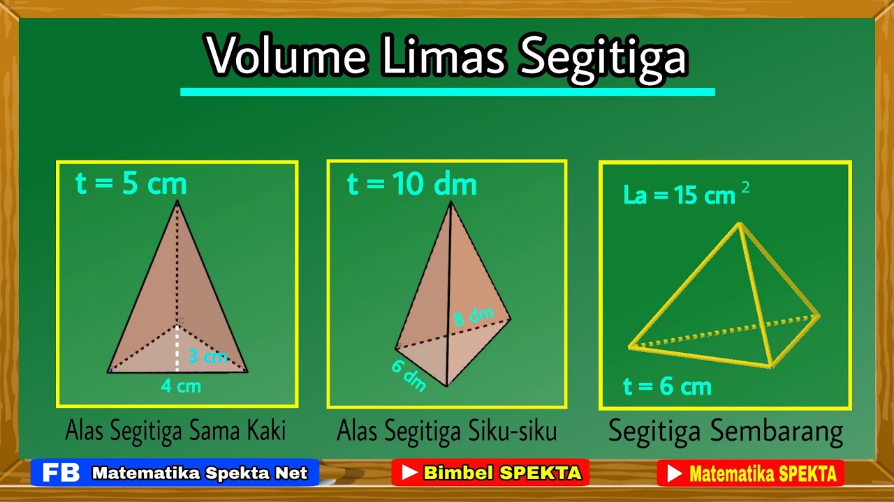 Detail Gambar Limas Segitiga Sama Sisi Nomer 12