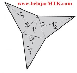 Detail Gambar Limas Segitiga Sama Sisi Nomer 44