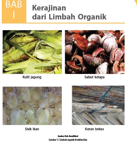 Detail Gambar Limbah Organik Basah Nomer 32