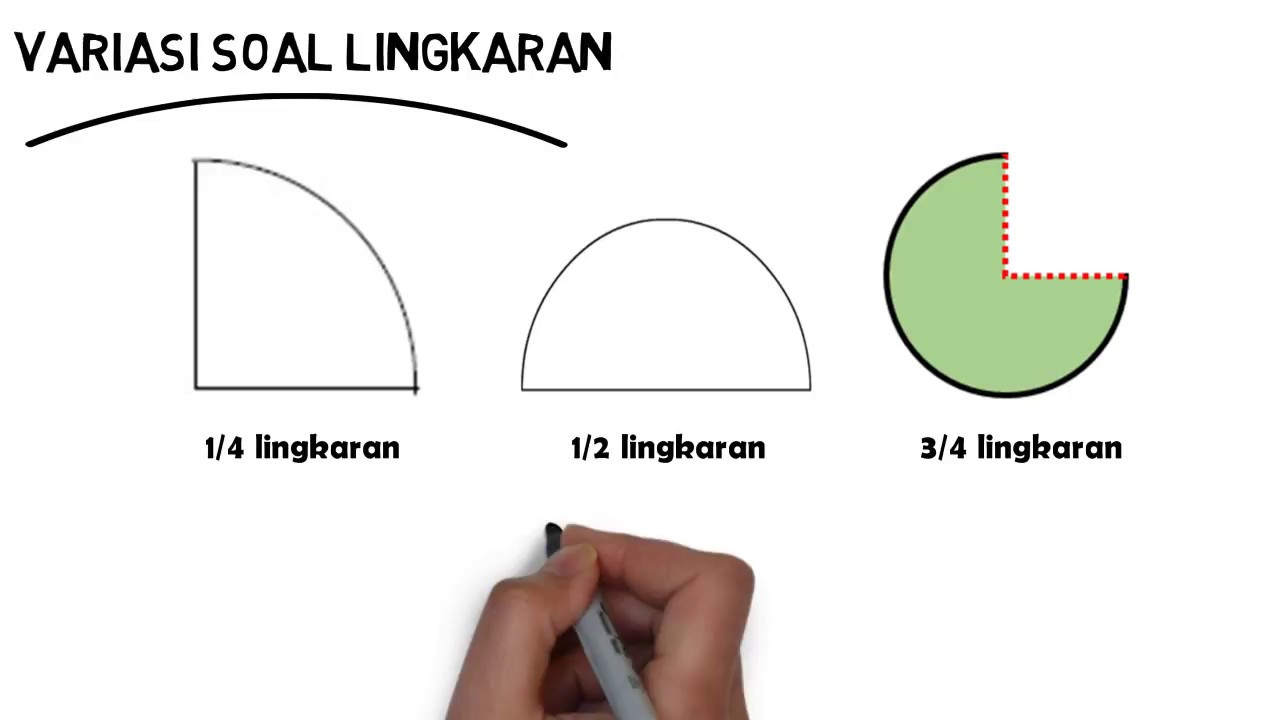 Gambar Lingkaran 1 4 - KibrisPDR