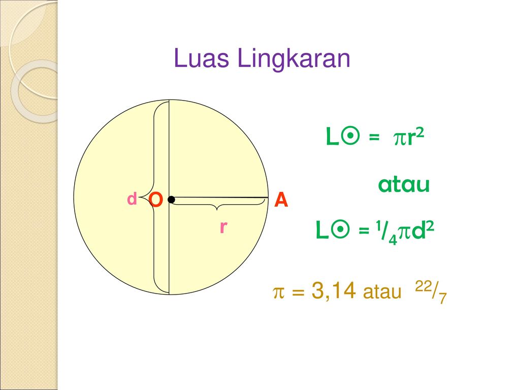 Detail Gambar Lingkaran 1 4 Nomer 48