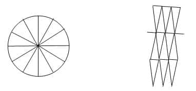Detail Gambar Lingkaran 1 4 Nomer 57