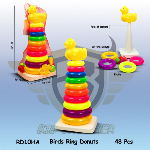 Detail Gambar Lingkaran Gambar Lingkaran Donat Nomer 47