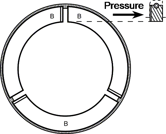 Detail Gambar Lingkaran Kosong Nomer 53