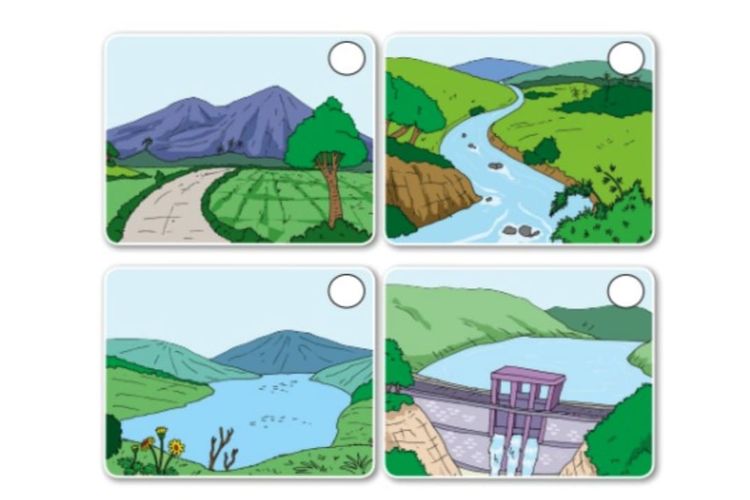 Detail Gambar Lingkungan Alam Daratan Dan Perairan Nomer 23