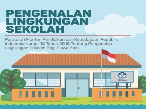 Detail Gambar Lingkungan Sekolah Nomer 35