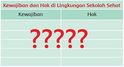 Detail Gambar Lingkungan Sekolah Yang Sehat Nomer 43