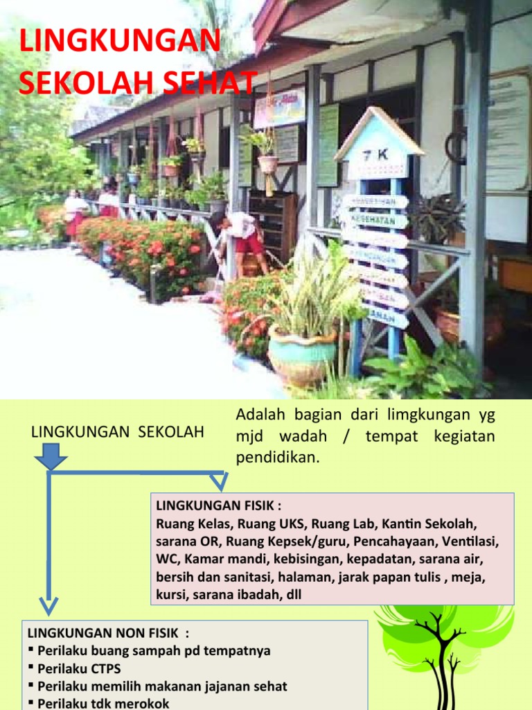 Detail Gambar Lingkungan Sekolah Yang Sehat Nomer 45
